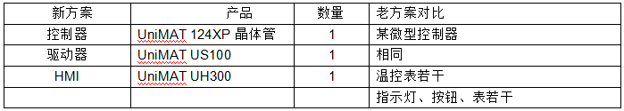 億維PLC在包裝機上的應用.jpg