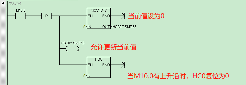 億維自動化UN 200 SMART高速計數介紹