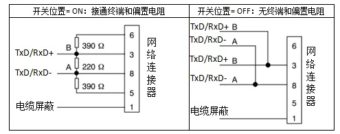 億維自動(dòng)化UN 200 SMART 串口自由口快速應(yīng)用.jpg