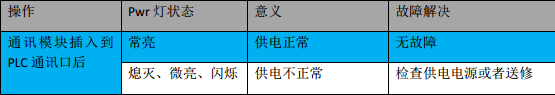 億維MPI轉以太網適配器應用入門.jpg